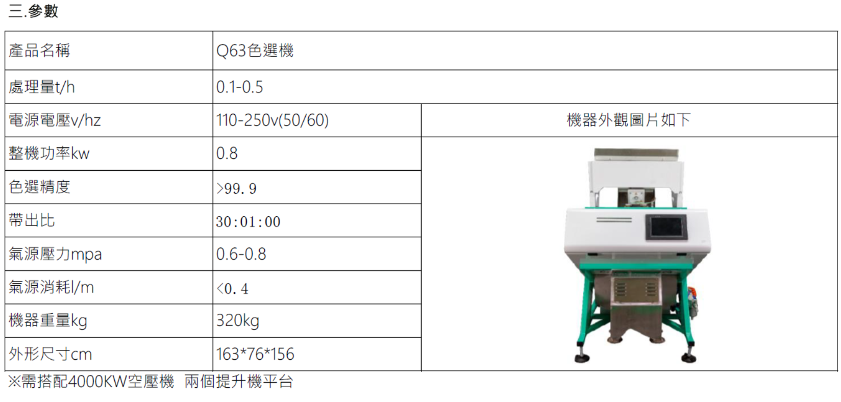 Q63色選機