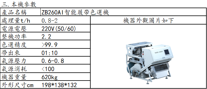 ZB2-60色選機