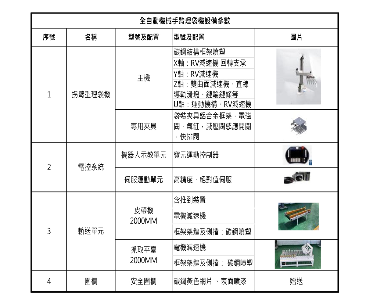 全自動機械手臂理袋機設備參數