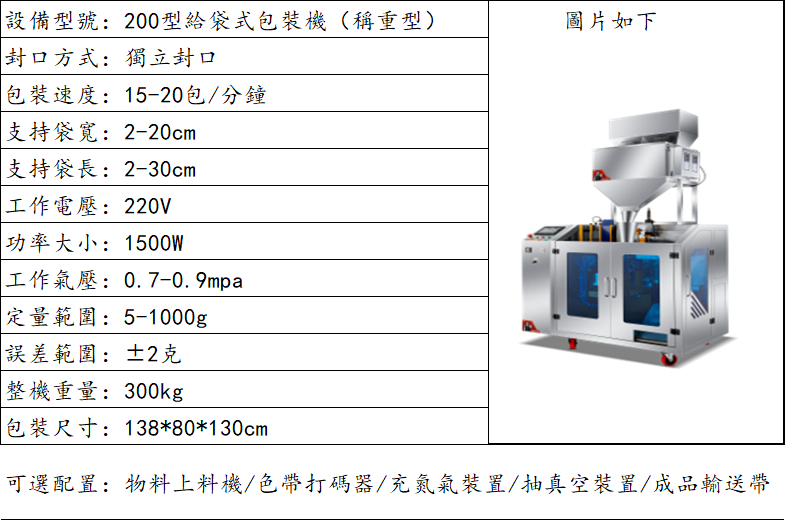 給袋式包裝機